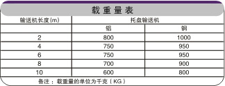 UD(zhun)朰ݔ͙Cdر